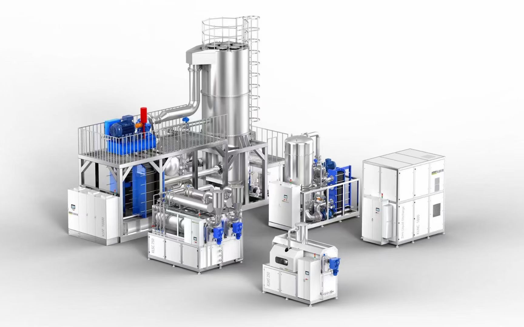 工業除含尿素廢水方法